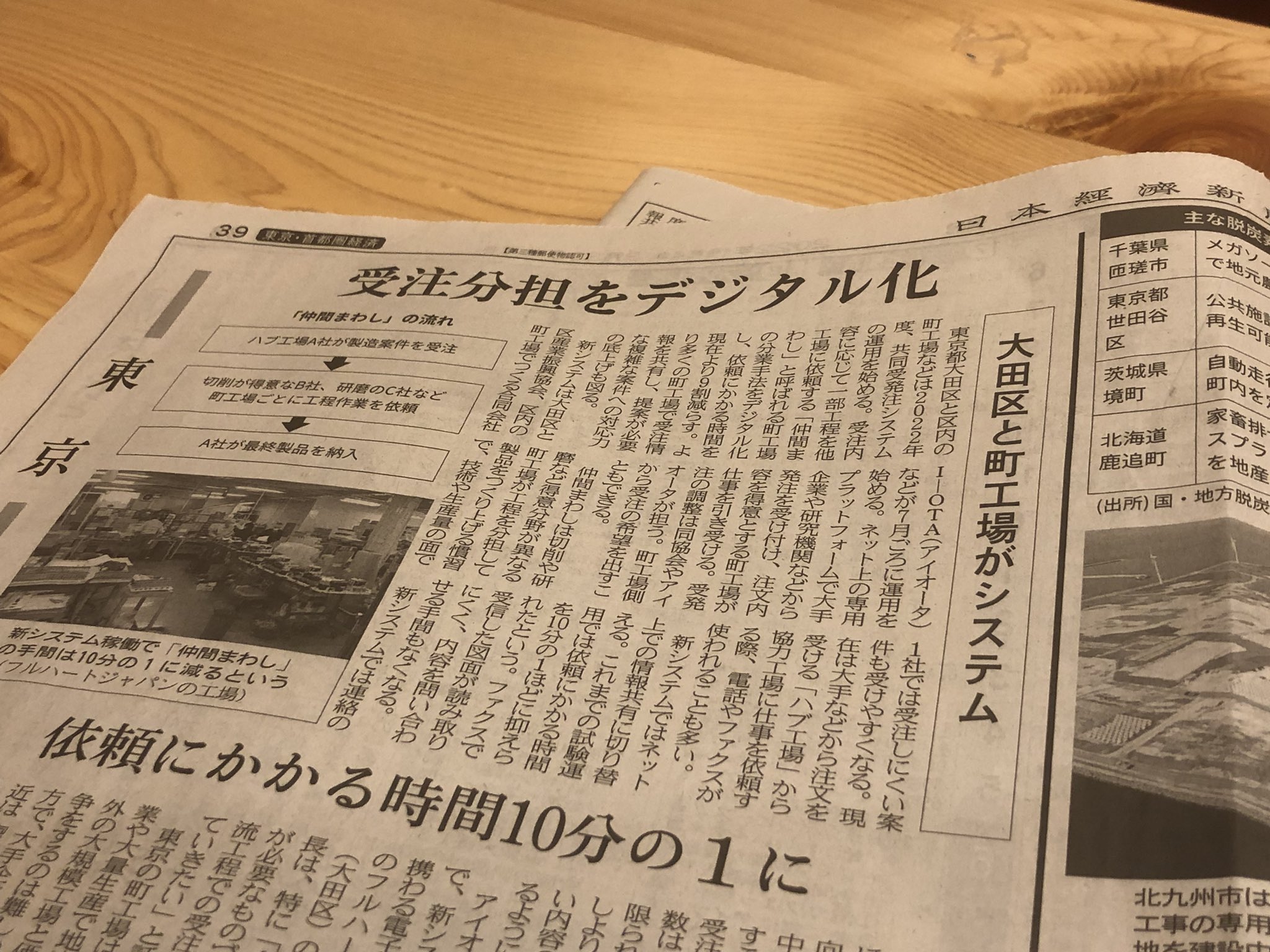 3月31日の日経新聞に掲載されました。01